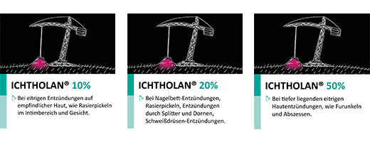 ICHTHOLAN 20% ziede, 250 g