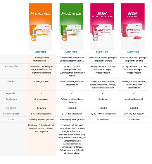 VITASPRINT Pro Immune dzeramās pudeles, 8 gab