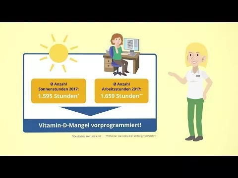 Video par VITAMIN D-LOGES 5600 I.U. impulsu nedēļas depo KTA, 30 gab