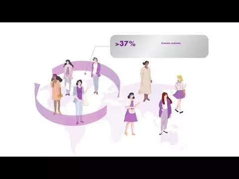 Video par Betadine Bv maksts gēls 1% (40 g)