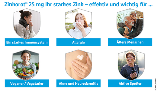 ZINKOROT 25 mg tabletes, 20 gab