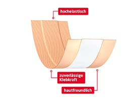 LEUKOPLAST Elastīgs plāksteris 6 cmx1 m, 1 gab