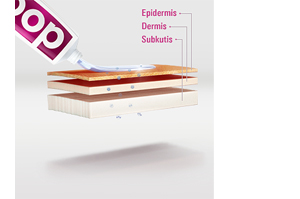 DOC IBUPROFEN Pretsāpju želeja 5%, 200 g