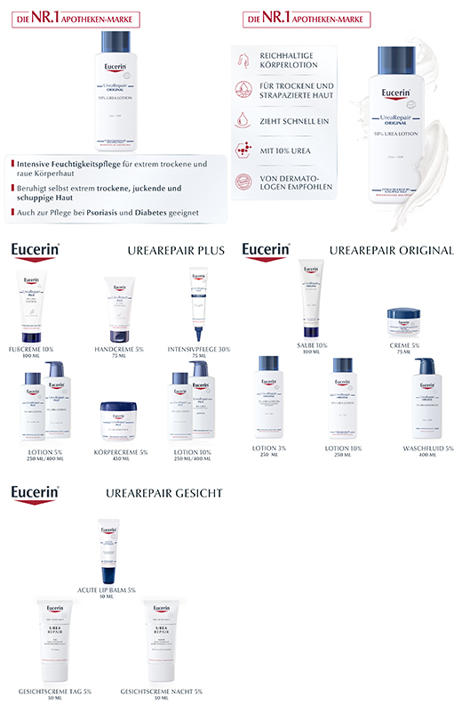 EUCERIN UreaRepair ORIGINAL Losjons 10%, 250 ml