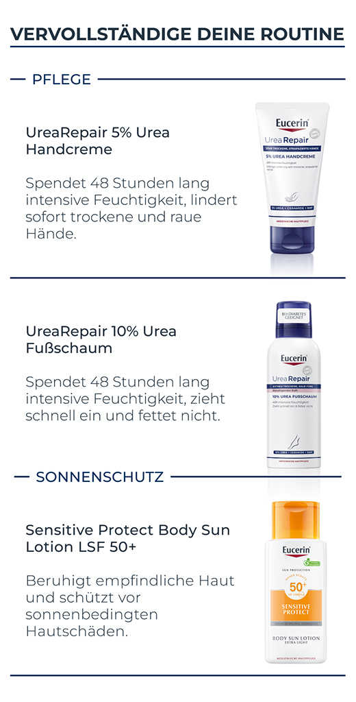 EUCERIN UreaRepair PLUS Losjons 10%, 400 ml