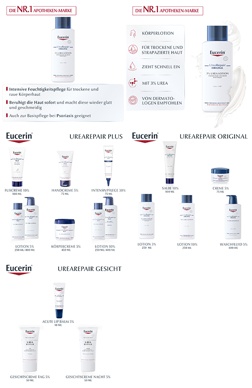 EUCERIN UreaRepair ORIGINAL Losjons 3%, 250 ml