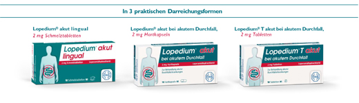 LOPEDIUM T akūta akūtas caurejas tabletes, 10 gab
