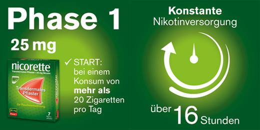 NICORETTE TX 25 mg plāksteris, 14 gab