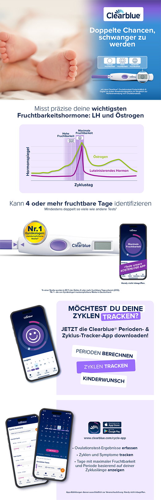 CLEARBLUE Ovulācijas tests uzlabots & digitālais, 20 gab