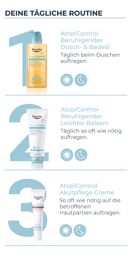 EUCERIN AtopiControl akūts krēms, 40 ml
