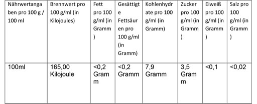 CRANBERRY SAFT 100% augļi, 500 ml