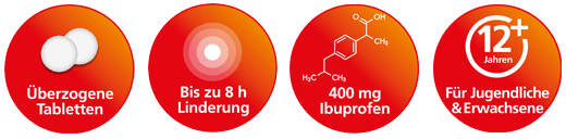 NUROFEN Ibuprofēns 400 mg apvalkotās tabletes, 24 gab