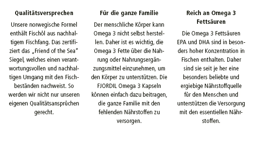 FJORDIL Omega-3 kapsulas, 120 kapsulas