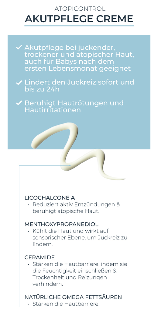 EUCERIN AtopiControl akūts krēms, 40 ml