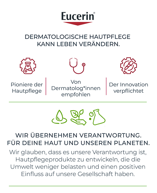 EUCERIN UreaRepair PLUS Losjons 5% ar smaržvielām, 400 ml