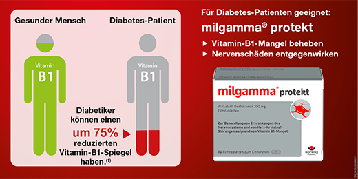 MILGAMMA protekt apvalkotās tabletes, 60 gab