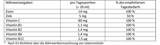 DOPPELHERZ Iron Vital Tonic, 500 ml