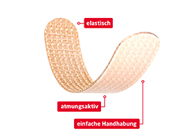 LEUKOPLAST Leukosan Strip sterils 6x38 mm/6x75 mm, 9 gab