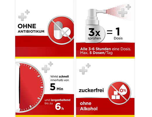 DOBENDAN Tiešā Flurbiprofēna izsmidzināms medus & Citrons, 15 ml