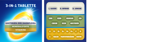 BION3 50+ Enerģijas tabletes, 90 kapsulas