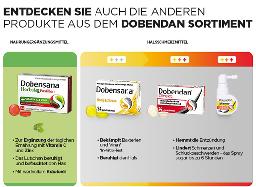 DOBENSANA Zāļu ķiršu aromāts Vit.C & Cinka pastil., 36 gab