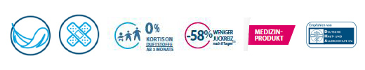 DUCRAY DEXYANE MeD krēms, 30 ml
