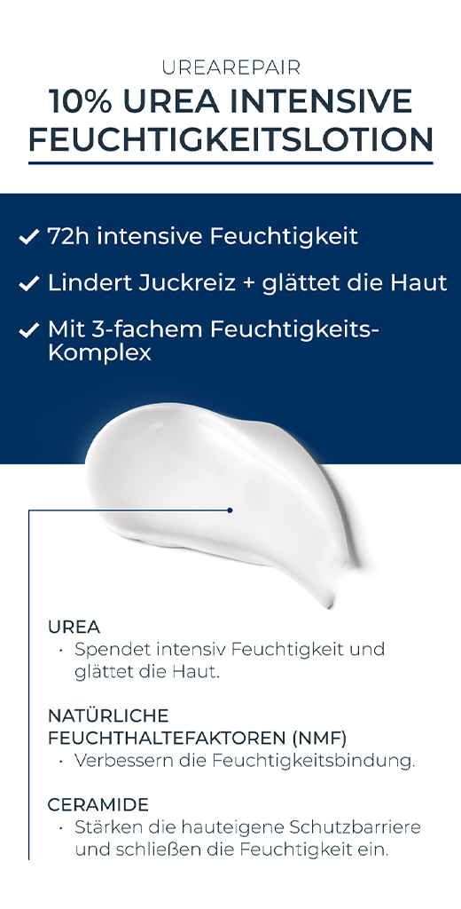 EUCERIN UreaRepair PLUS Losjons 10%, 400 ml