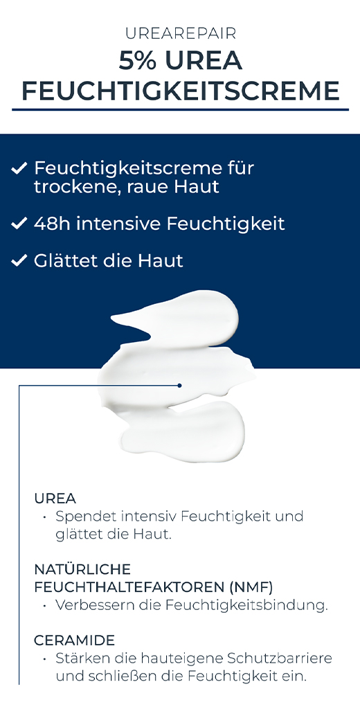 EUCERIN UreaRepair PLUS Krēms ķermenim 5%, 450 ml