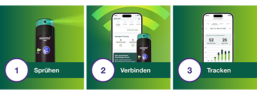 NICORETTE Piparmētru aerosols 1 mg/smidzinātājs NFC, 1 gab