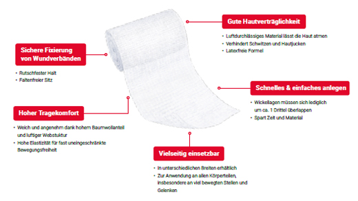ELASTOMULL 10 cmx4 m elastīga fiksācijas lente 2102, 20 gab