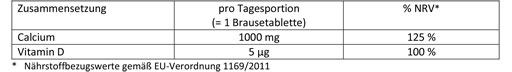 DOPPELHERZ Kalcijs+D3 Osteo 1.000 putojošas tabletes, 15 gab
