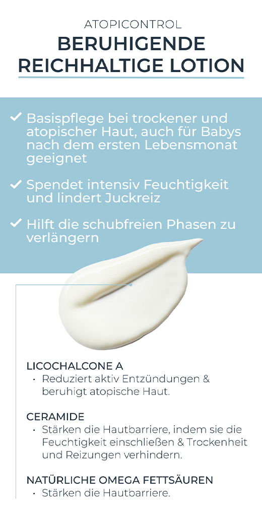 EUCERIN AtopiControl losjons, 400 ml