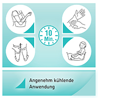 AKTIVADERM ND Neirodermīta ādas ārstēšana ar aktīvajām probiotikām, 250 g