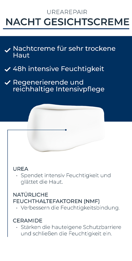 EUCERIN UreaRepair sejas krēms 5% nakts, 50 ml