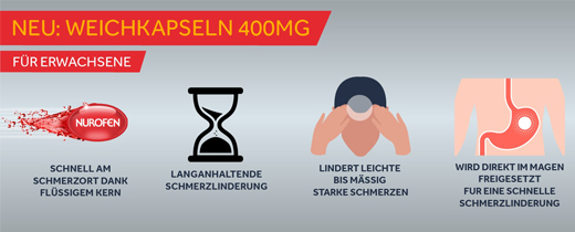 NUROFEN 400 mg mīkstās kapsulas, 30 gab