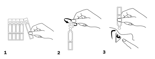 CORNEREGEL EDO Acu želeja, 30X0,6 ml