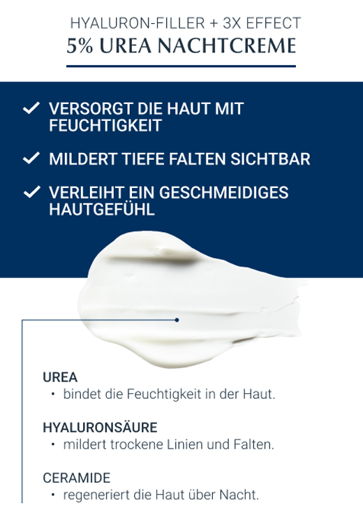 EUCERIN Anti-Age Hyaluron-Filler UREA Nakts krēms, 50 ml
