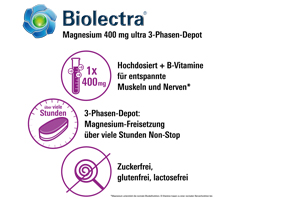 BIOLECTRA Magnijs 400 mg ultra trīsfāzu depo, 30 gab