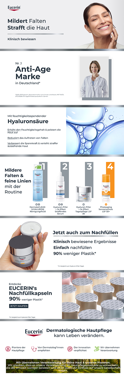 EUCERIN Anti-Age Hyaluron-Filler Day tro.H.Refill, 50 ml