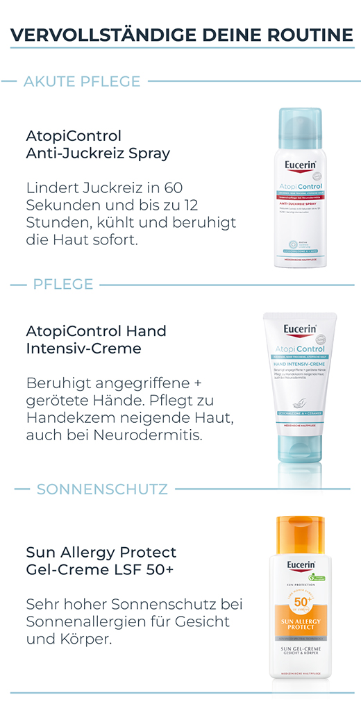 EUCERIN AtopiControl akūts krēms, 40 ml