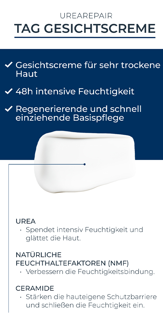EUCERIN UreaRepair sejas krēms 5% dienas, 50 ml