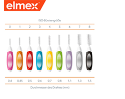 ELMEX Starpzobu birstes ISO izmērs 2 0,5 mm sarkanas, 8 gab