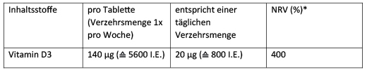 DEKRISTOLVIT D3 5 600 I.U. tabletes, 30 gab