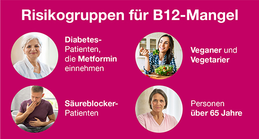 B12 ANKERMANN apvalkotās tabletes, 50 gab