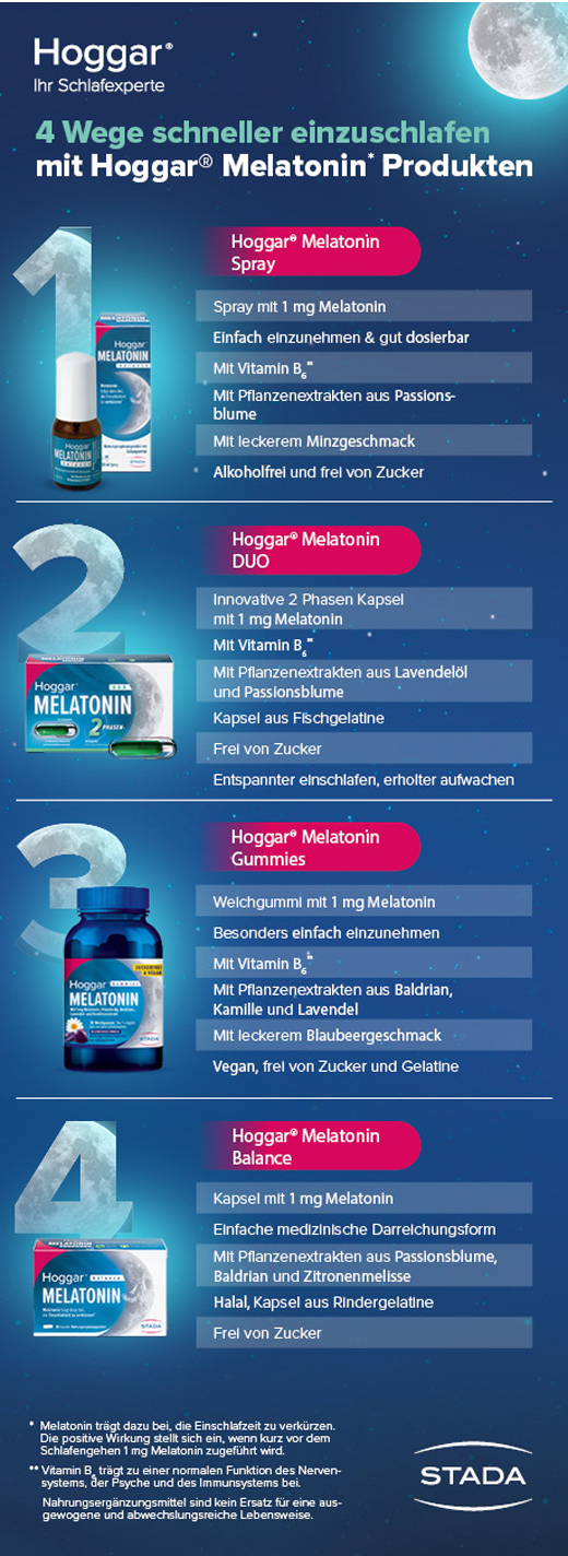 HOGGAR Melatonīna līdzsvara aerosols, 20 ml