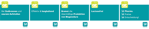 PANTOPRAZOL-1A Pharma 20mg pret grēmas msr.tab., 14 gab