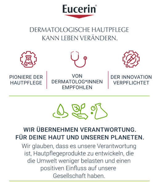 EUCERIN Anti-Age Hyaluron-Filler UREA Nakts krēms, 50 ml