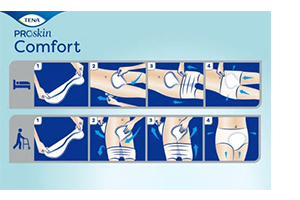 TENA COMFORT papildu veidnes, 40 gab