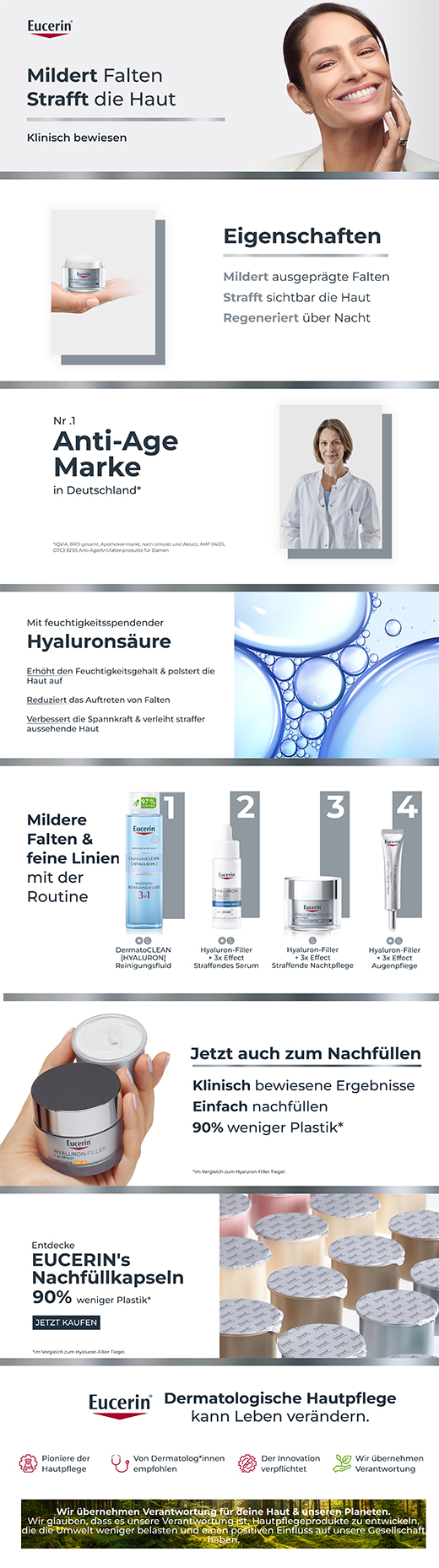 EUCERIN Anti-Age Hyaluron-Filler nakts burciņa, 50 ml