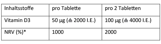 DEKRISTOLVIT D3 2000 I.U. tabletes, 120 gab